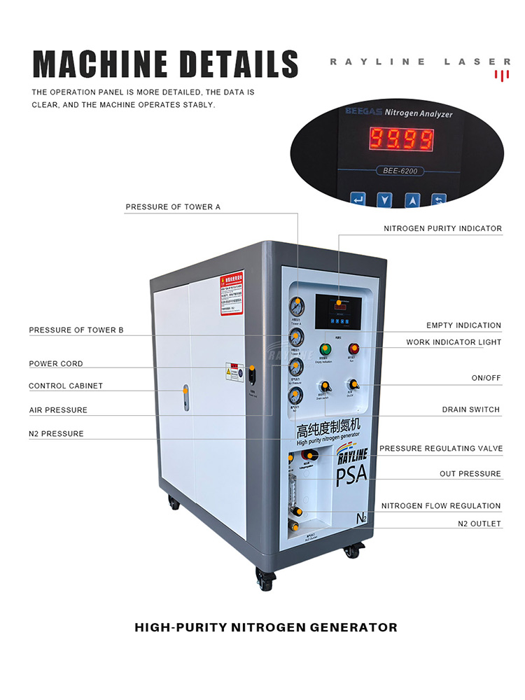 Industrial Laser Manufacturers - مولد نيتروجين PSA، معدات إنتاج غاز