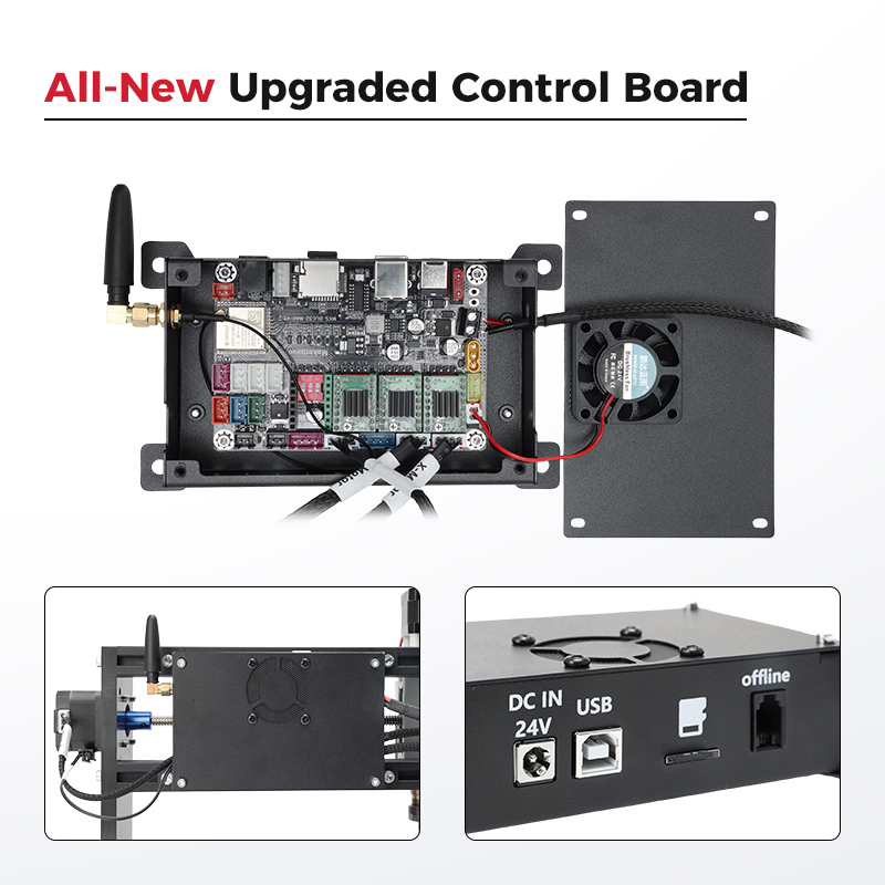 Controller Grbl Board - أدوات التحكم CNC، لوحة تحكم ثلاثية