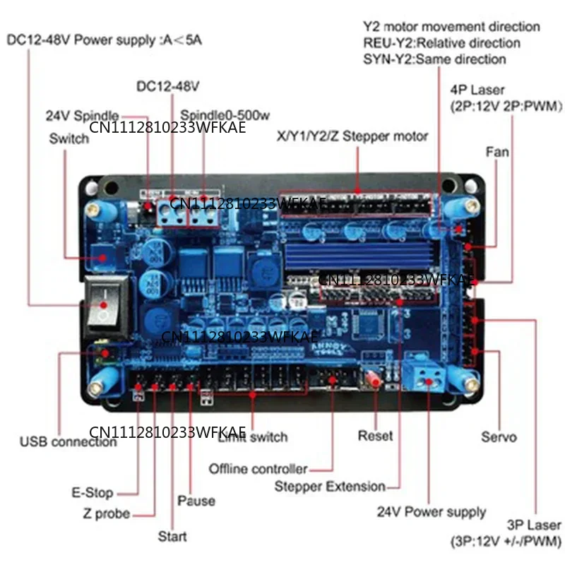 Controller Grbl Board - لوحة تحكم GRBL لمحركات الخطوة ثلاثية