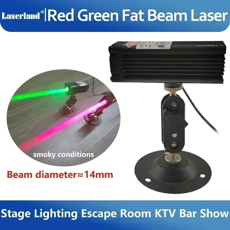 Diode Laser Module - 650nm 520nm الأحمر الأخضر نقطة الدهون