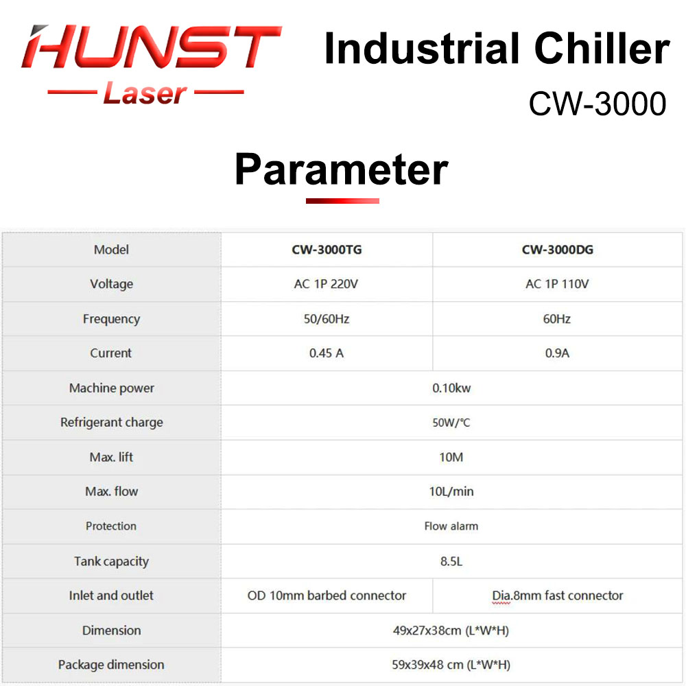 HUNST S & A CW3000 مبرد المياه - مراجعة Industrial Laser Engraver وسعره