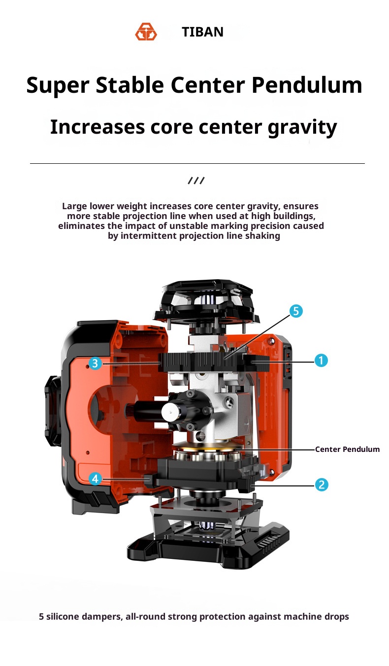 جهاز ليزر أخضر 4D16-Line للاست - مراجعة Industrial Laser Line Projector وسعره