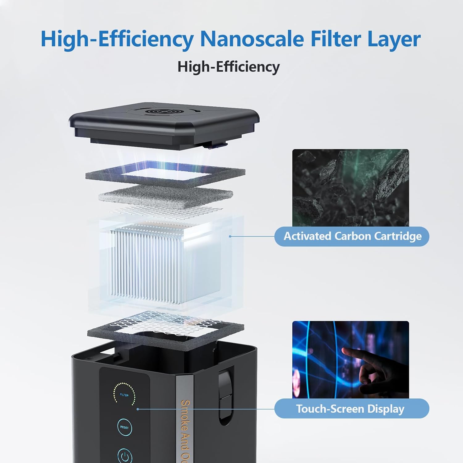 منقي هواء صغير من WAINLUX منخف - مراجعة Industrial Laser Fume Extractor وسعره