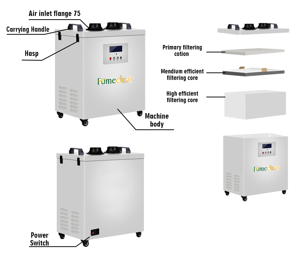 شفط قوي لحام الصناعية الدخان و - مراجعة Industrial Laser Fume Extractor وسعره