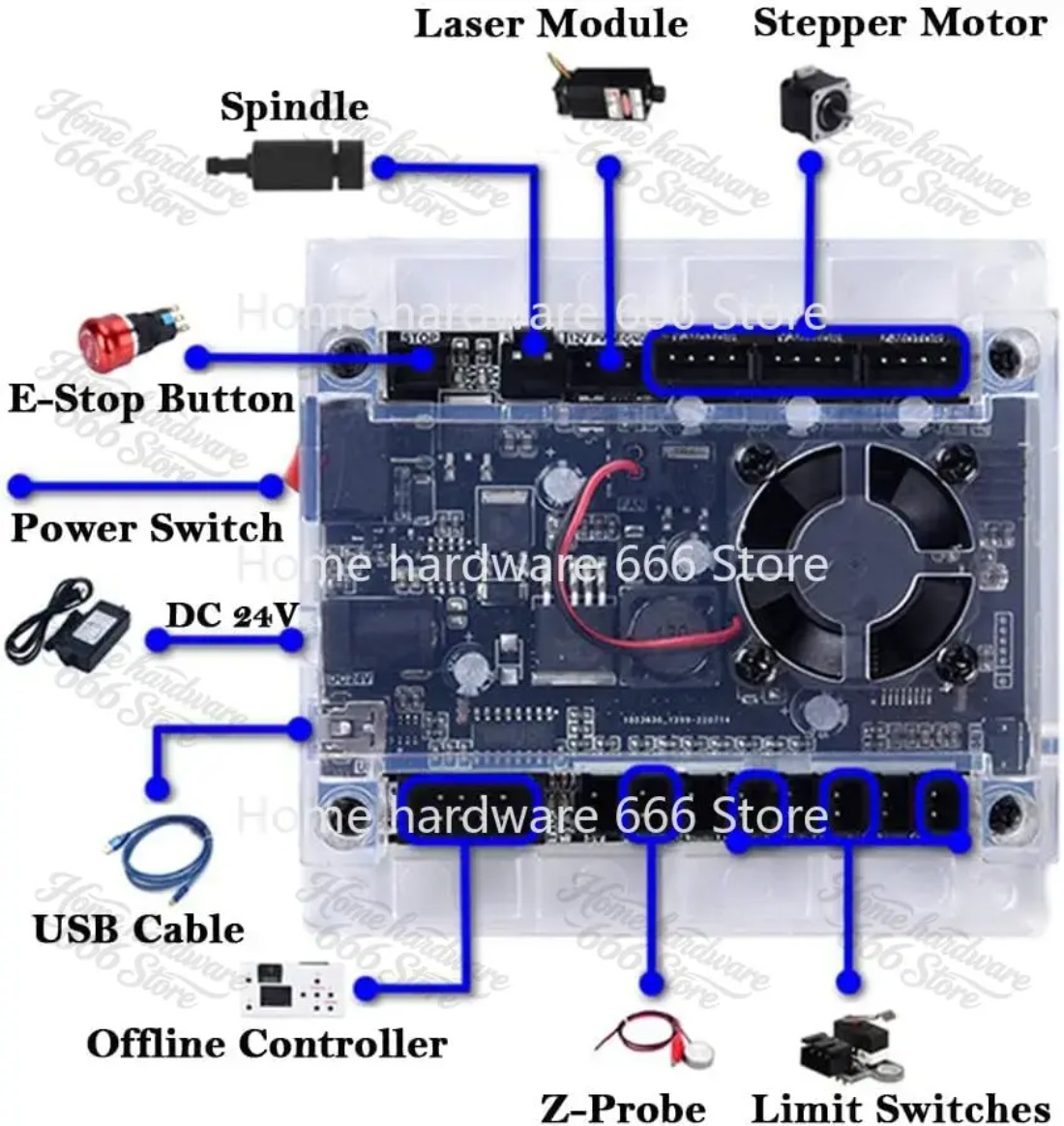 CNC الليزر حفارة النجارة 3 محو - مراجعة Controller Grbl Board وسعره