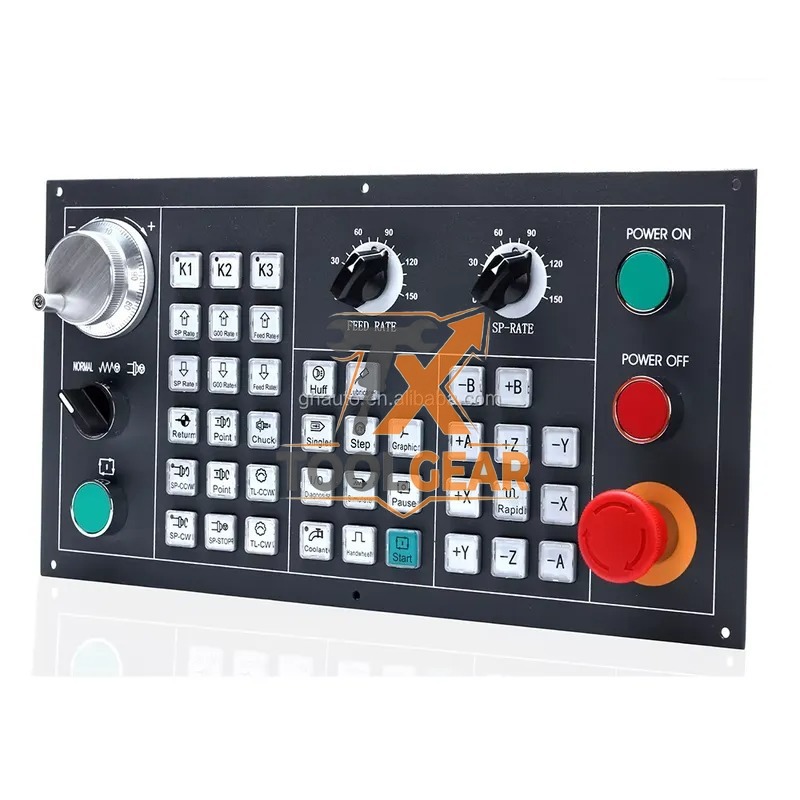 2026 China*Factory* Szgh نظام  - مراجعة Cnc Router Machine وسعره