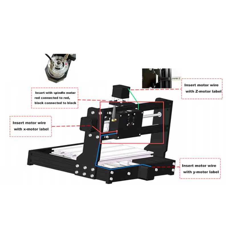 أدوات التحكم CNC، لوحة تحكم ثل - مراجعة Controller Grbl Board وسعره
