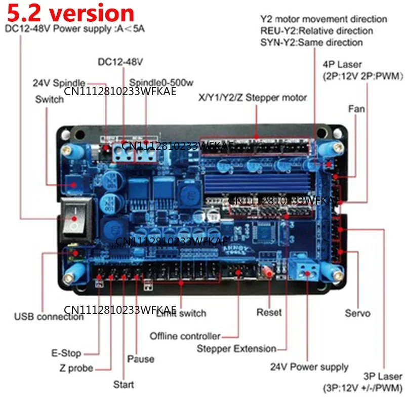 لوحة تحكم GRBL لمحركات الخطوة  - مراجعة Controller Grbl Board وسعره