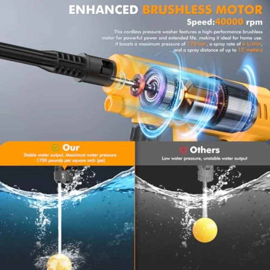 غسالة ضغط محمولة لاسلكية بقوة  - مراجعة Laser Nozzle Ceramic وسعره