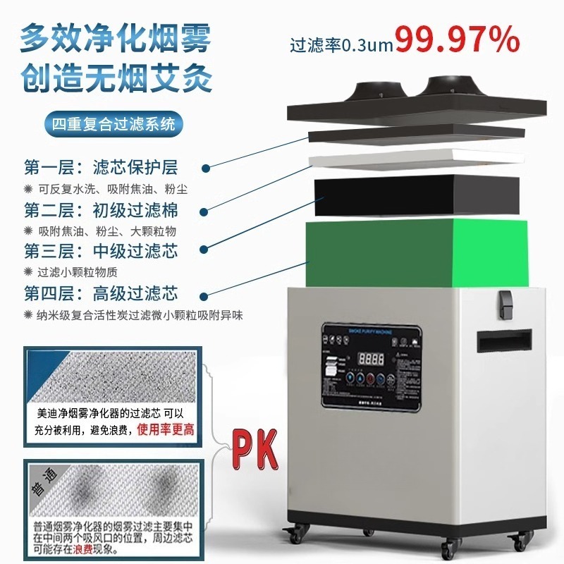 نظام محمول عالي الكفاءة لاستخر - مراجعة Industrial Laser Fume Extractor وسعره