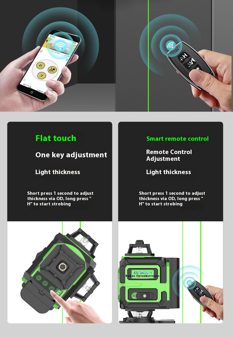 جهاز ليزر أخضر 4D16-Line للاست - مراجعة Industrial Laser Line Projector وسعره