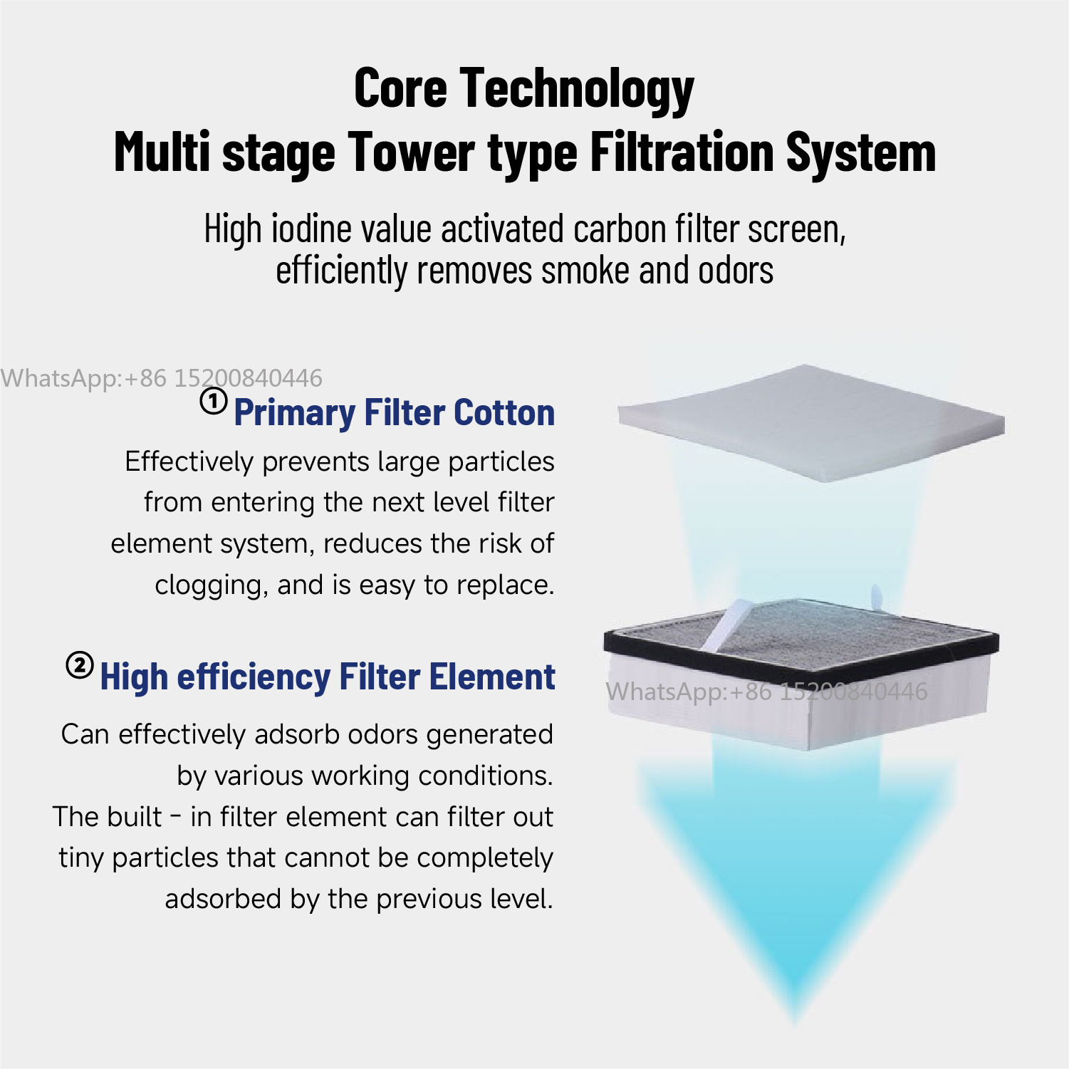 جهاز استخراج أبخرة اللحام الصن - مراجعة Industrial Laser Fume Extractor وسعره