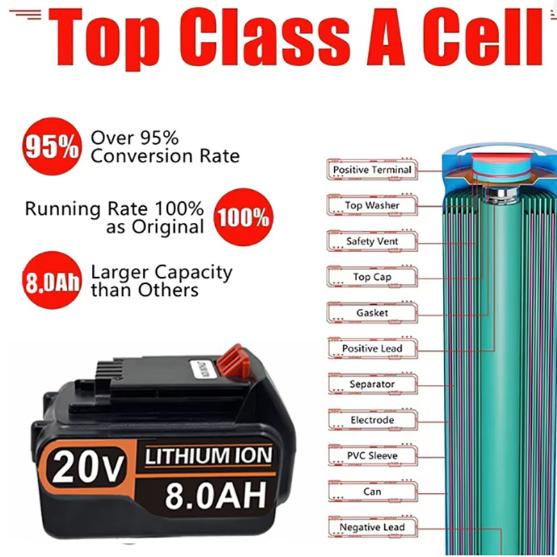 بطارية ليثيوم 20 فولت 3.0 أمبي - مراجعة Black+Decker Tool Cordless وسعره