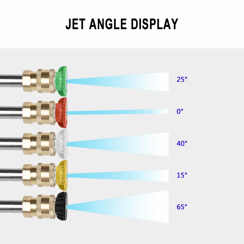 1/4 بوصة توصيل سريع 7 ألوان ار - مراجعة Laser Nozzle Ceramic وسعره