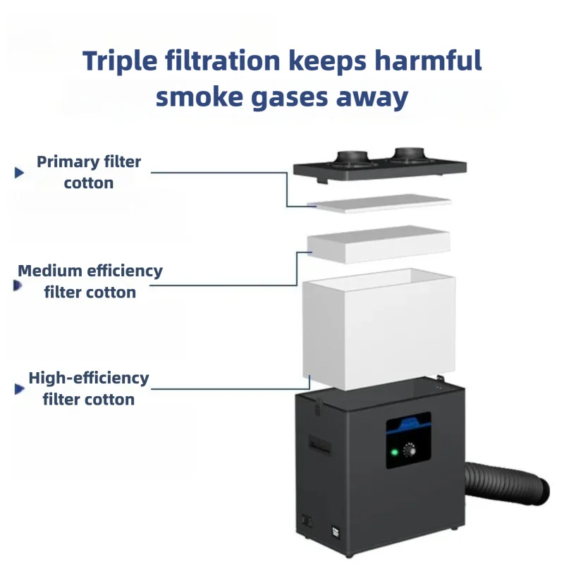 جهاز استخراج أبخرة اللحام الصن - مراجعة Industrial Laser Fume Extractor وسعره